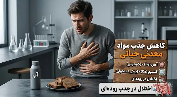کاهش جذب مواد معدنی حیاتی