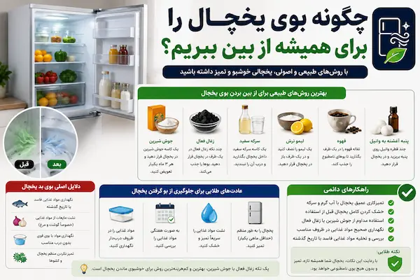 چگونه بوی یخچال را برای همیشه از بین ببریم