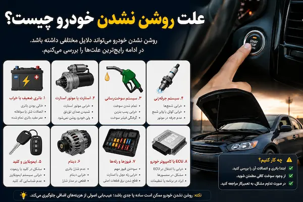 روشن نشدن خودرو