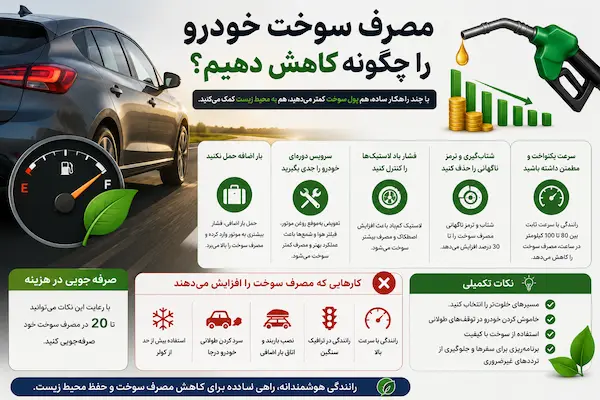 مصرف سوخت خودرو را چگونه کاهش دهیم