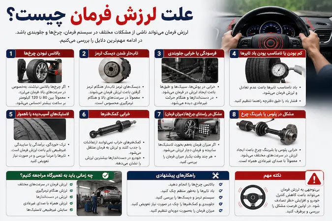 علت لرزش فرمان چیست عکس تولید کن