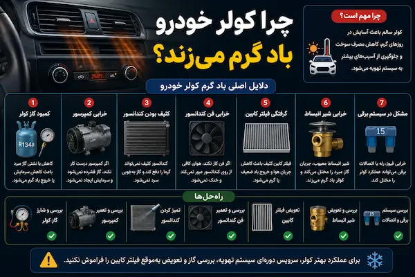 چرا کولر خودرو باد گرم می‌زند؟