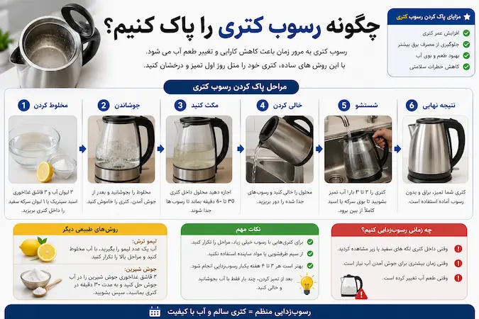 چگونه رسوب کتری را پاک کنیم