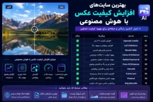 سایت‌های افزایش کیفیت عکس
