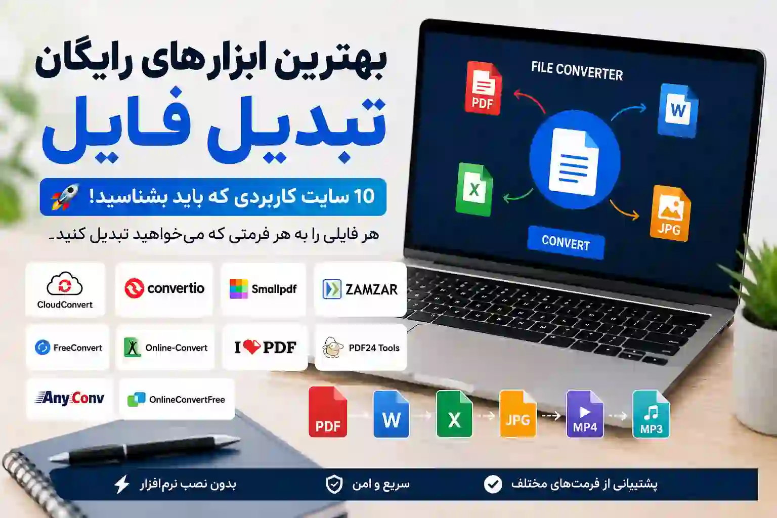 تبدیل فایل آنلاین