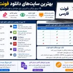 بهترین سایت‌های دانلود فونت فارسی