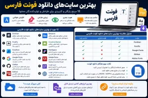 بهترین سایت‌های دانلود فونت فارسی