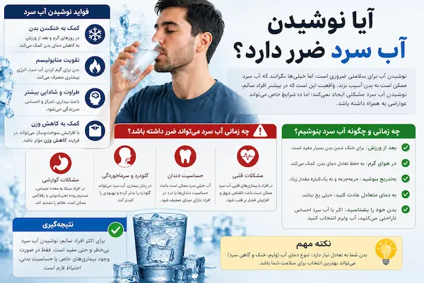 تولید کن آیا نوشیدن آب سرد ضرر دارد؟