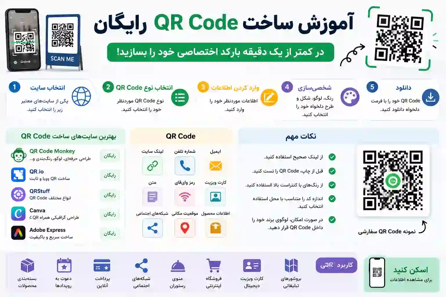 آموزش ساخت QR Code رایگان
