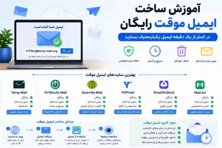 آموزش ساخت ایمیل موقت