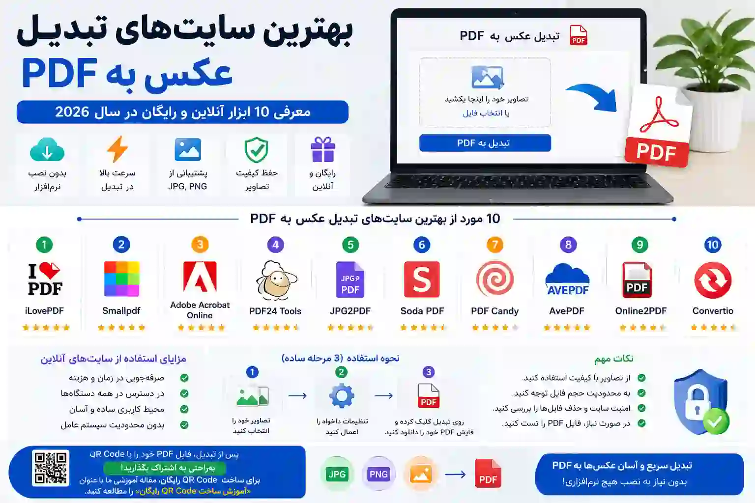 بهترین سایت‌های تبدیل عکس به PDF
