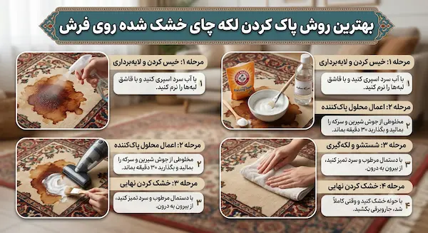 پاک کردن لکه چای خشک شده از روی فرش ماشینی