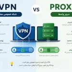 تفاوت VPN و Proxy